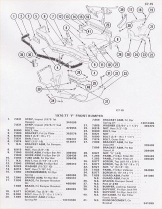 1974-1977 camaro front bumper diagram – Camaro Parts World